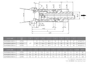 Cat40 Pull Stud Tutucu (collet)