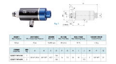 TR G200711 M16 0180 Rotary Joint