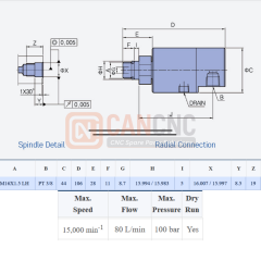 SRJ01-202-13 SKT Spindle Rotary Joint (Takım İçi Su Verme Aparatı)